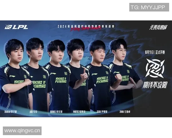 英雄联盟心理素质排名揭晓TES战队荣登第四名引发热议