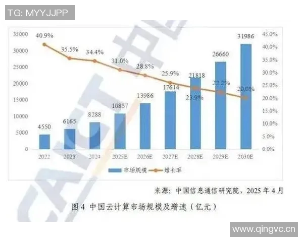 全球人工智能技术迅猛发展 预计将重塑各行业格局并推动经济增长